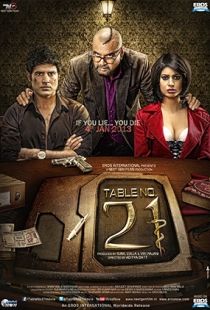 Table No. 21 (2013) | MoVRiP