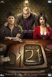 Table No. 21 (2013) | MoVRiP